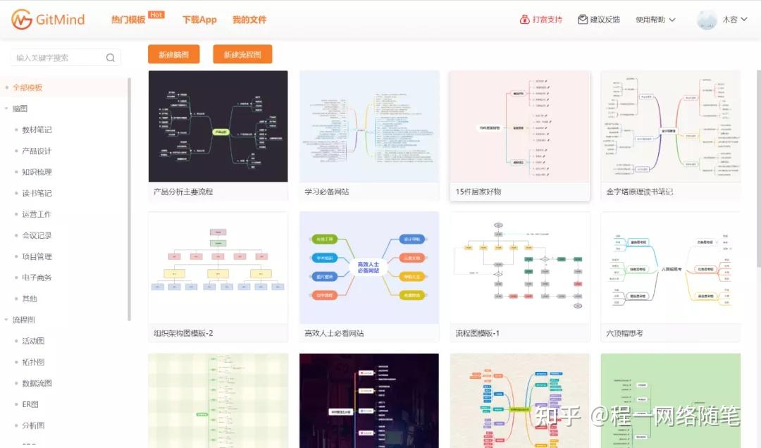 gitmind是一个完全免费且没有任何广告的思维导图app,而且是全设备