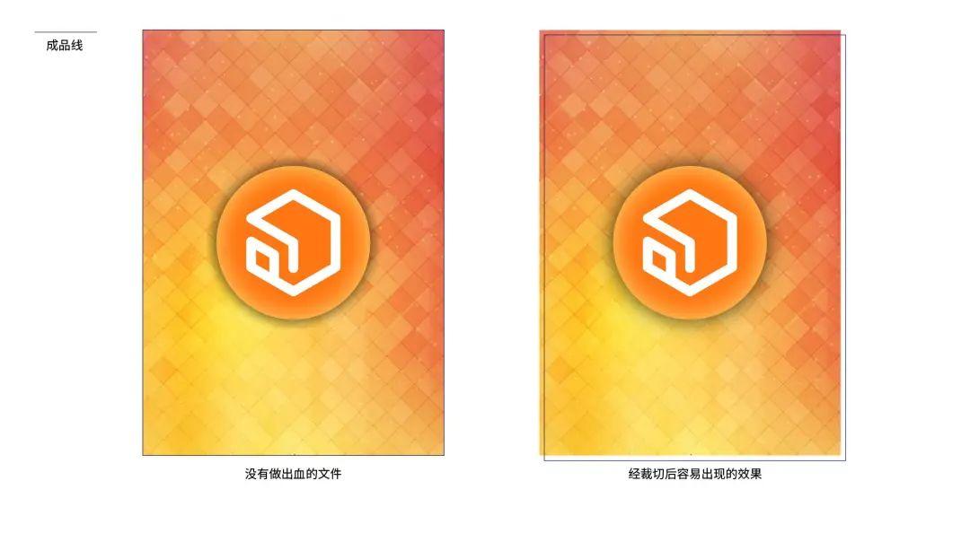 印刷学院 | 出血和角线,你必须知道的两条线