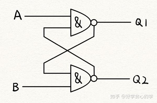 notion image