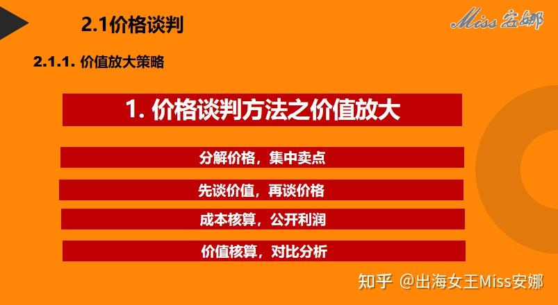 客户总说价格高了？看看如何做价格谈判把客户拿下 - 知乎