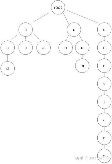 欧交易所app最新版下载安装 欧交易所app最新版下载安装
