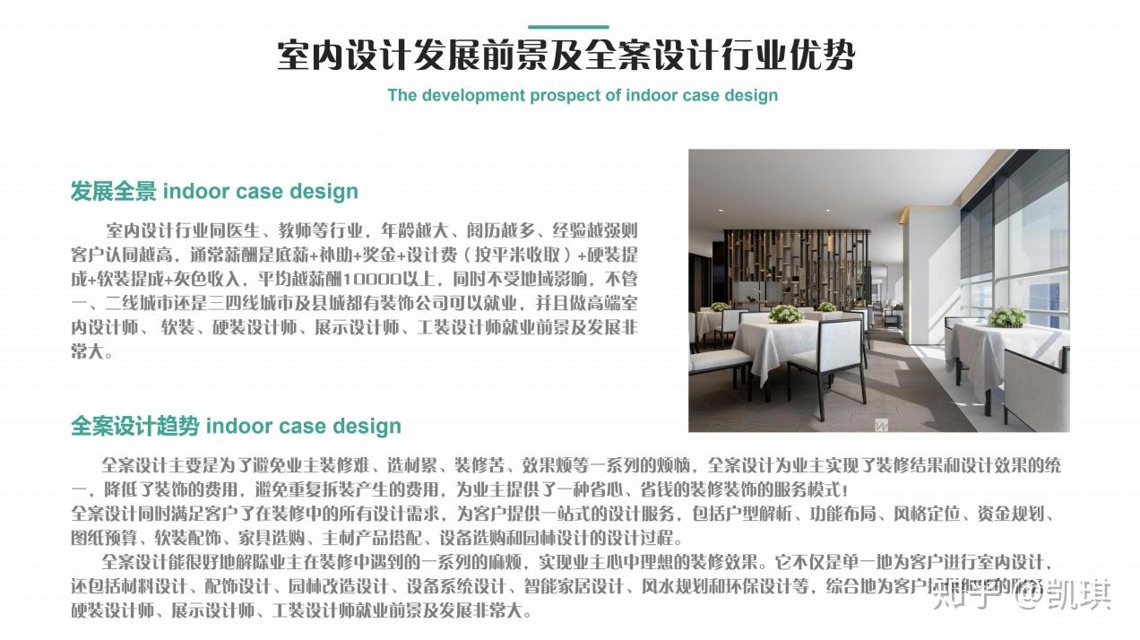 做为一个室内设计师应该具备哪些能力? - 知乎