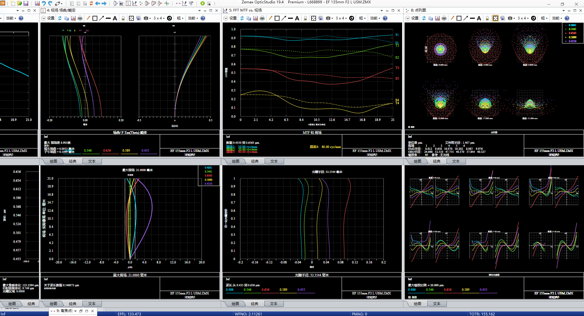 Canon EF 135mm F2 L USM canon-ef-135mm-f2-l-usm