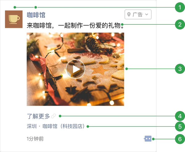 微信朋友圈广告投放全指南附流程价格经典案例