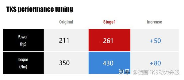 确保程序稳定运行与功能完善 (确保程序到位)