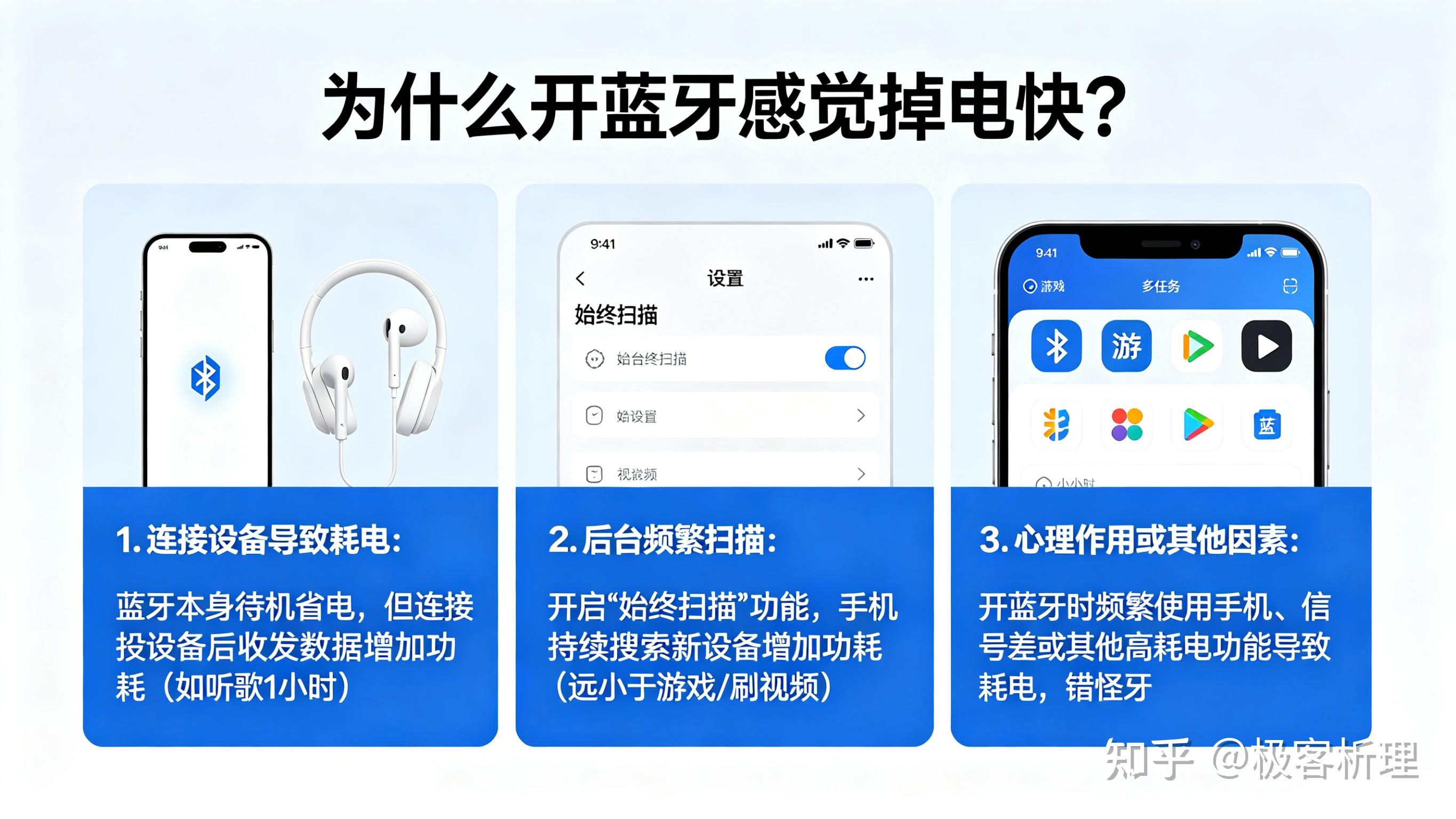 手机蓝牙一直开着,到底费不费电? - 知乎