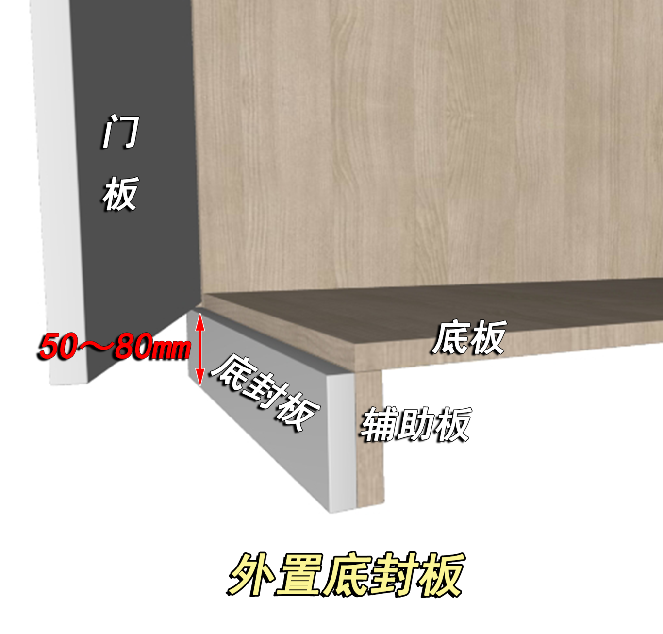 衣柜外置封板好还是内置封板好? - 知乎