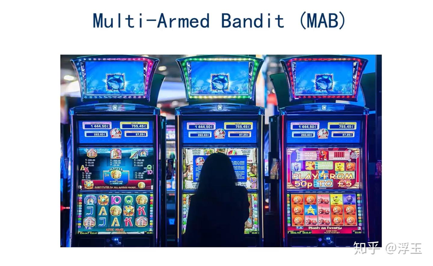 推荐系统(2）- 多臂老虎机（MAB） - 知乎