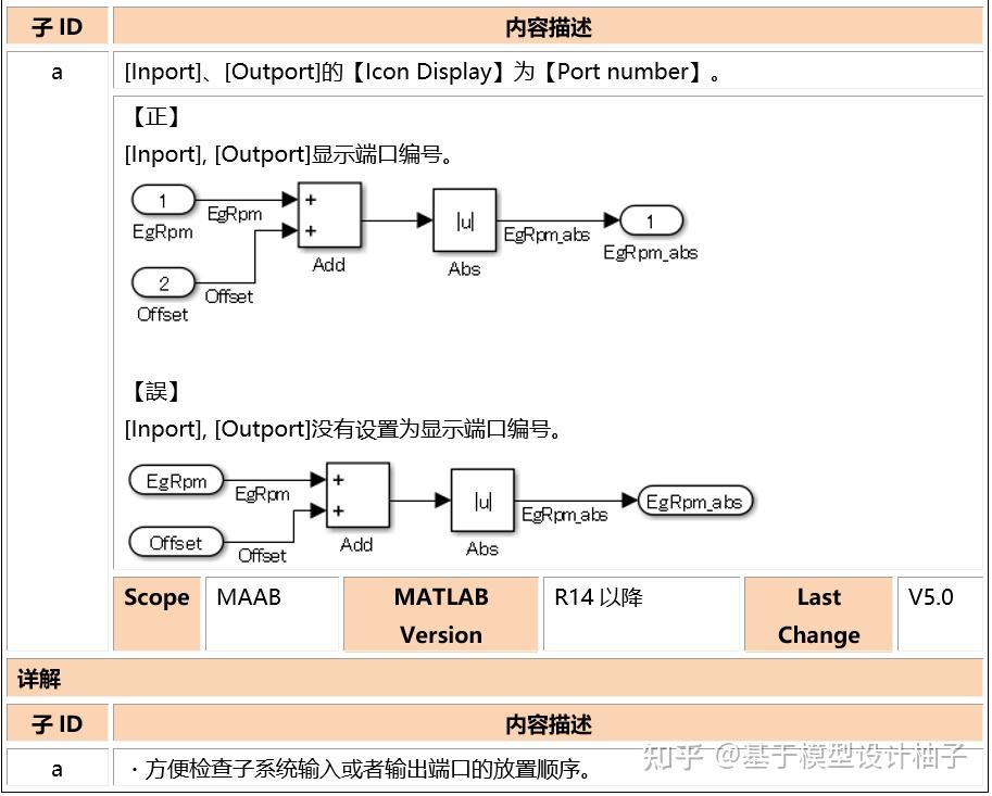 Simulink 3 7 Simulink 3 7