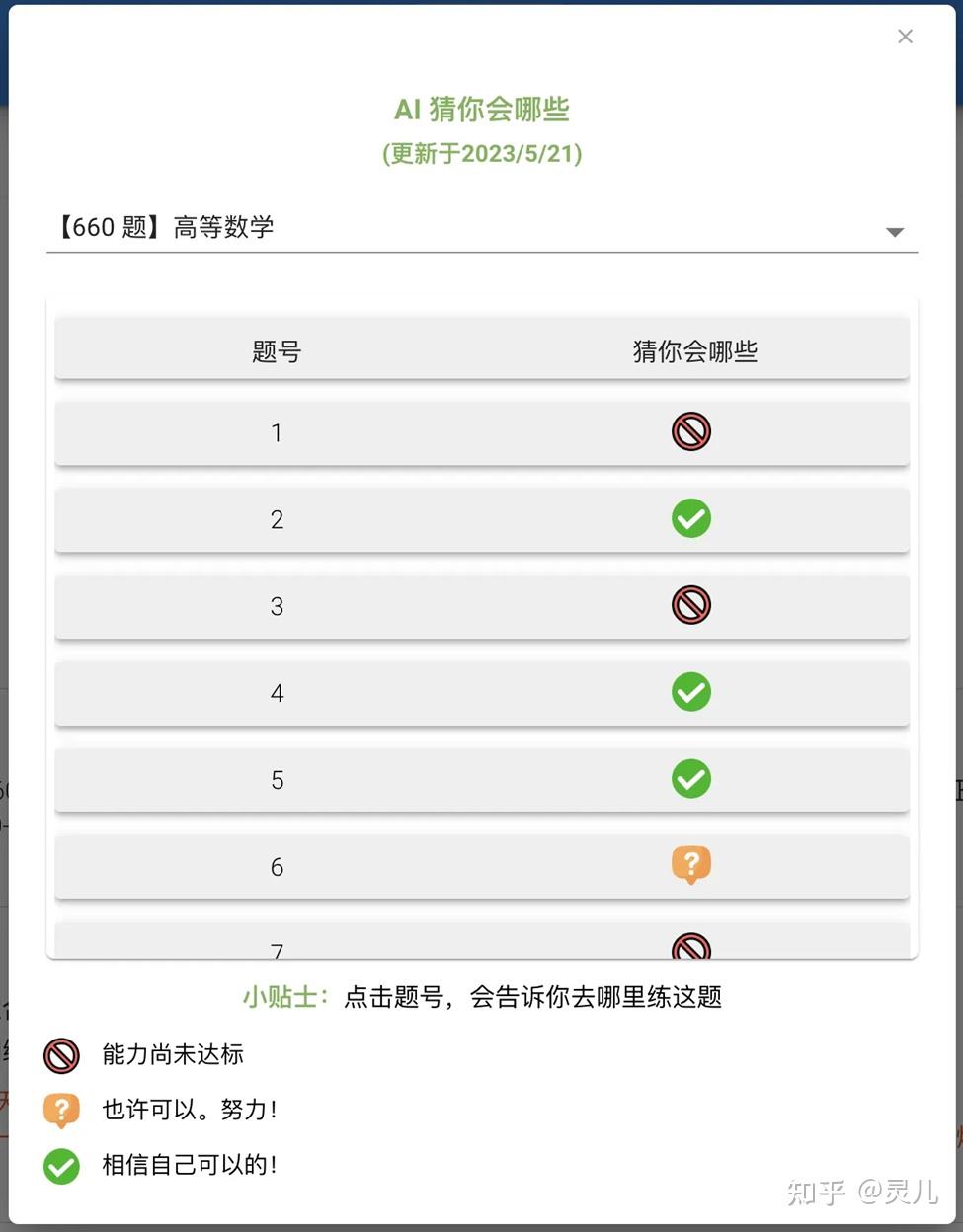 26考研数学零基础全年规划+避坑指南 - 知乎