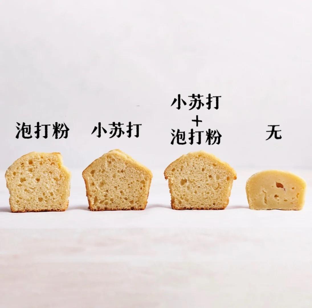 一次搞懂,酵母、泡打粉、小苏打、区别及用途 - 知乎