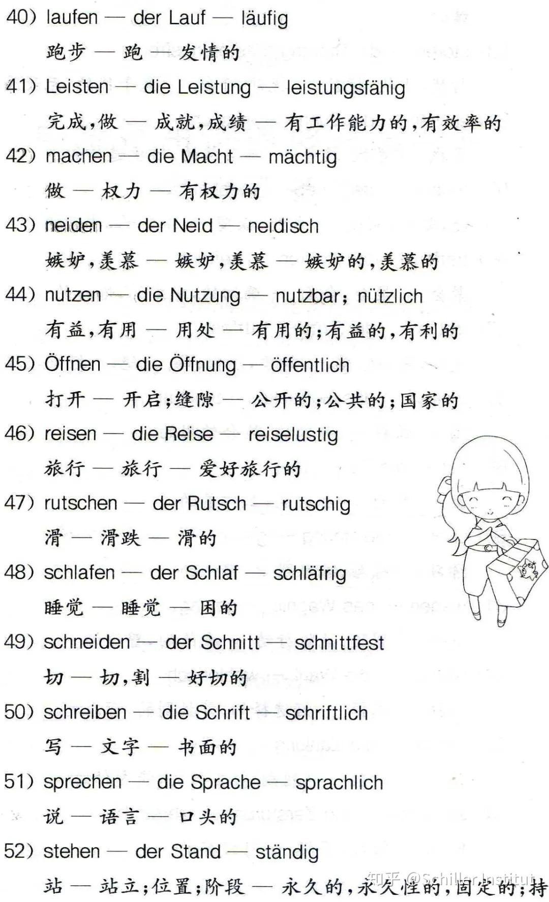 德语必背！动词名词化 与 动词形容词化 - 知乎