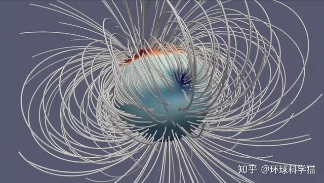行星磁场随着时间发生变化木星隐藏的风可改变其磁场