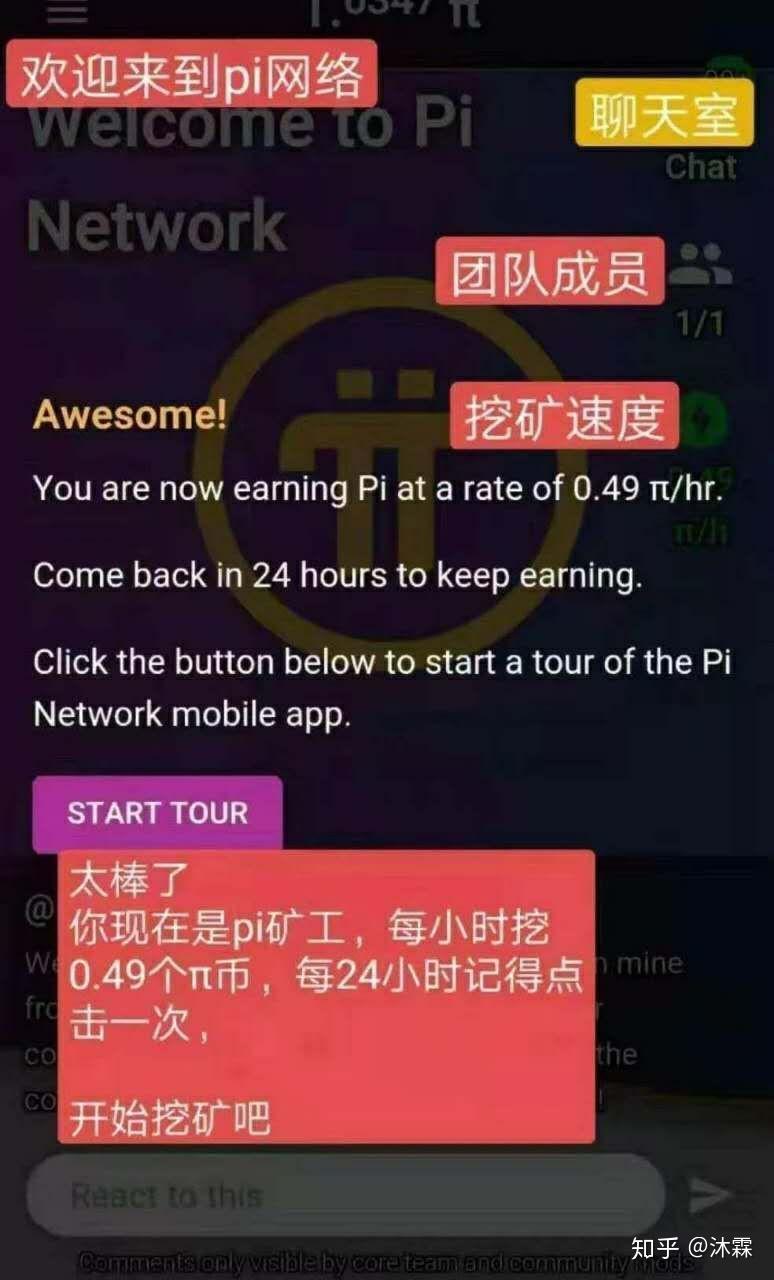 区块链2.0版本手机挖矿pi币前景知多少- 知乎