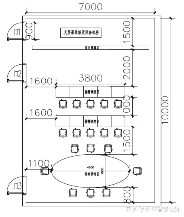 支队指挥中心设置在xxx,机房布置情况如下图所示:机房布置大样图2.1.