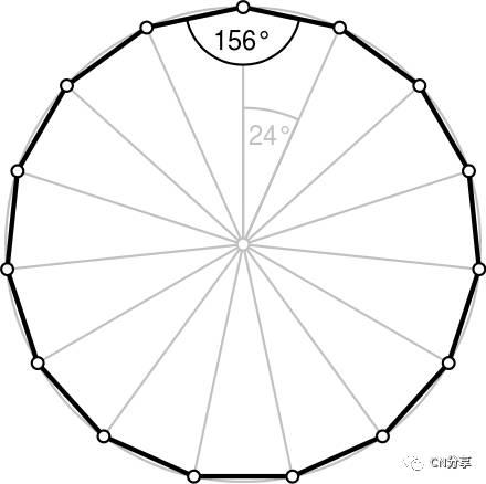 尺规作图正十三边形图片