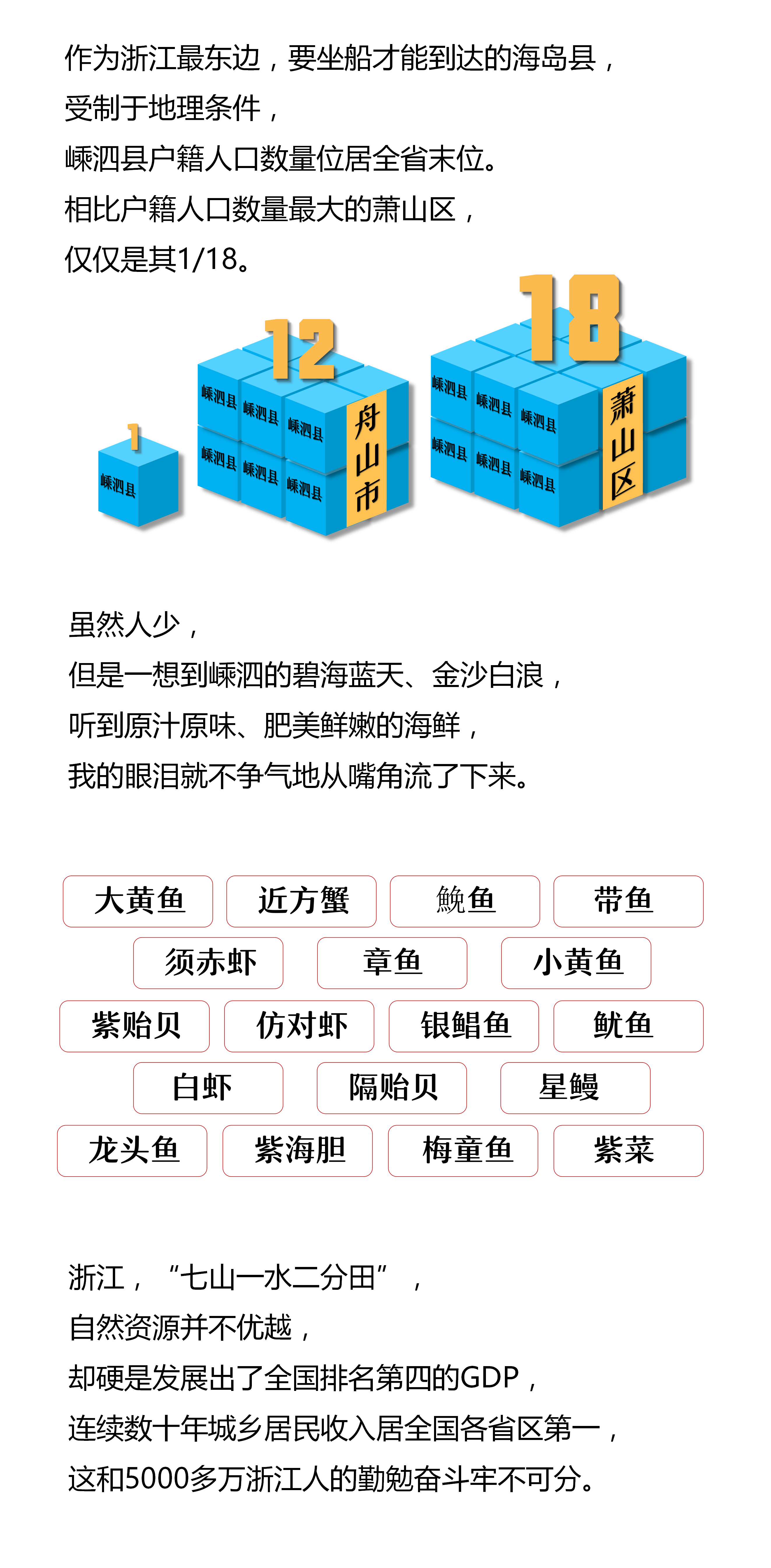 2020亚洲人口最多的城市_中国人口最多的城市