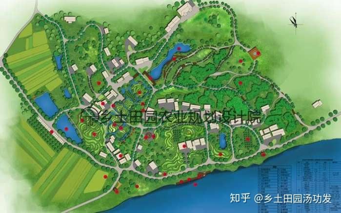 休閒農業園區規劃設計的458定律