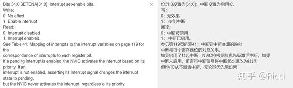 玩转STM32寄存器（关于NVIC的寄存器配置） - 知乎