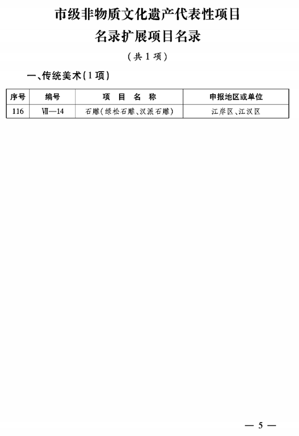 湖北省武汉市非物质文化遗产名录 - 知乎