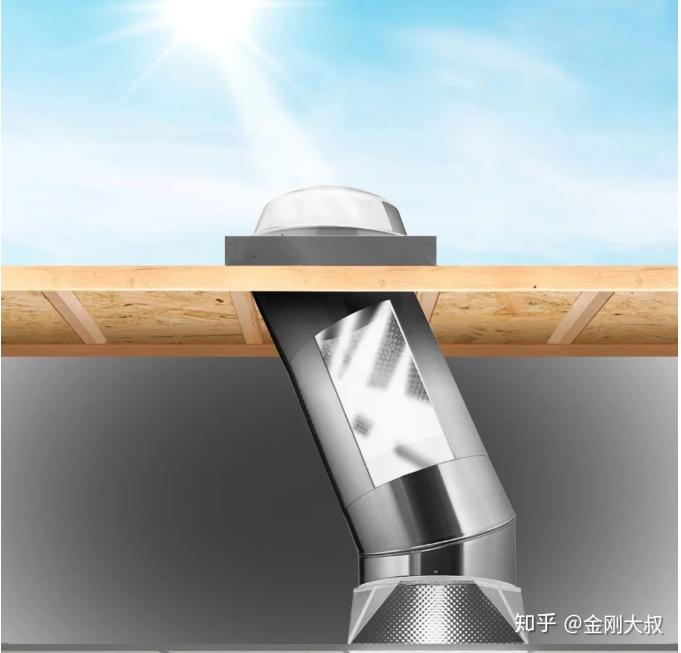 不用电的神奇照明装置让阳光洒满每一处黑暗的空间