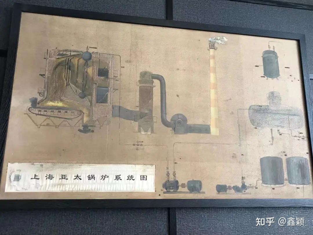 力波1987精酿啤酒体验馆 - 知乎