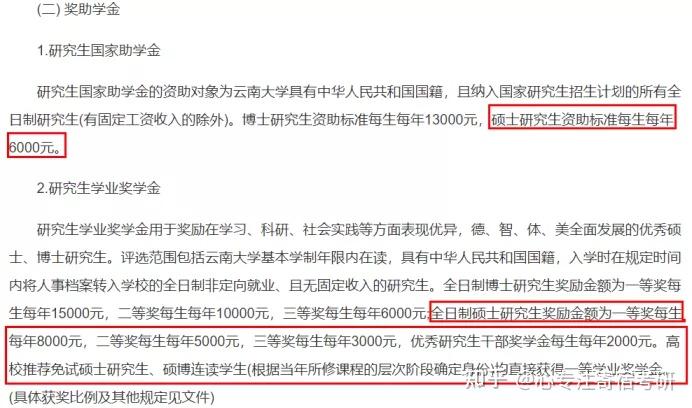 讀研到底有哪些支出收入讀研到底值不值呢