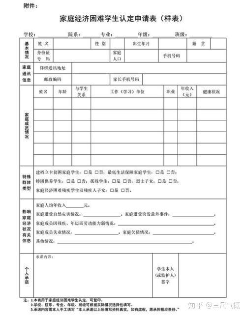 家庭經濟困難學生認定申請表一