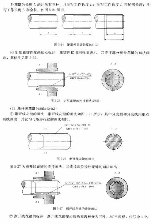 机械制图中花键的表示方法：从画法到标注的规范解析 - 知乎