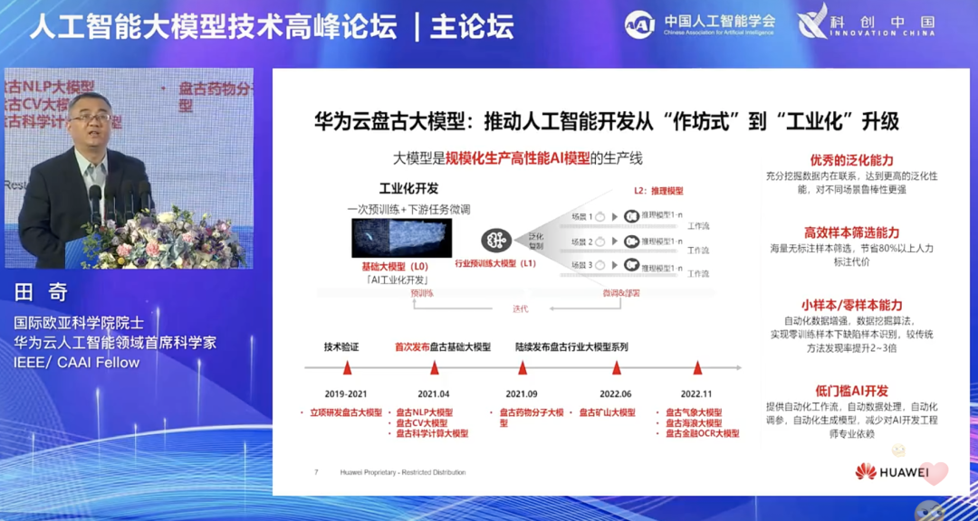 华为盘古大模型新进展华为云ai首席科学家7000字演讲精华