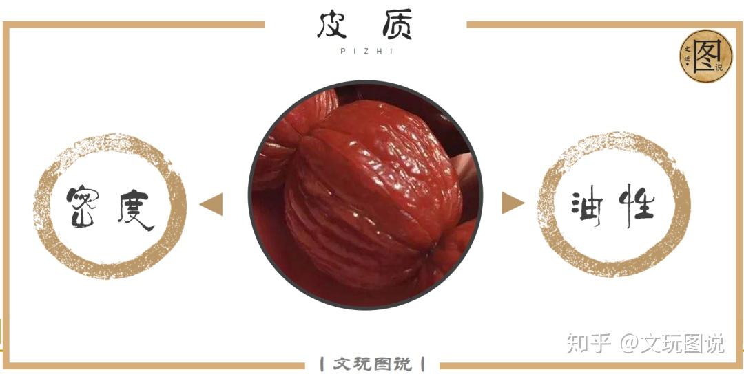 图说丨猴头核桃，如何选择、如何盘玩，包浆欣赏- 知乎