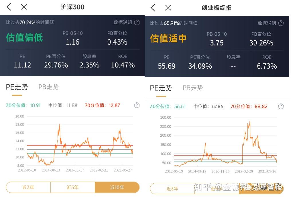 太证理财(证太理财手机官方版)