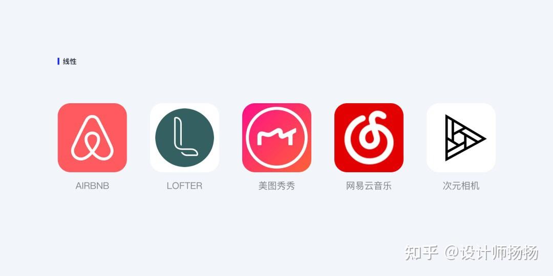 设计师必看的图标(icon)设计指南 - 知乎
