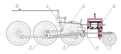 化工史话8百折不挠瓦特改良蒸汽机