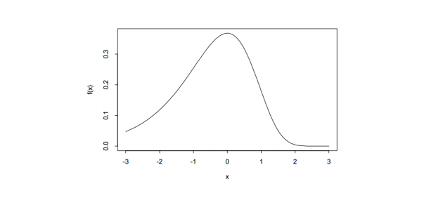 baseline (gray) andeγx=1/2(blue) andeγx=2(red))in an aft model
