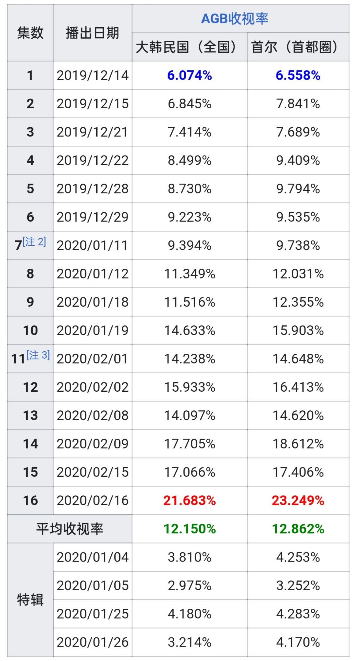 水门事件|理查德·尼克松(美国历史上唯一一位在任期内辞职下台的总统)|水门综合大厦- 知乎