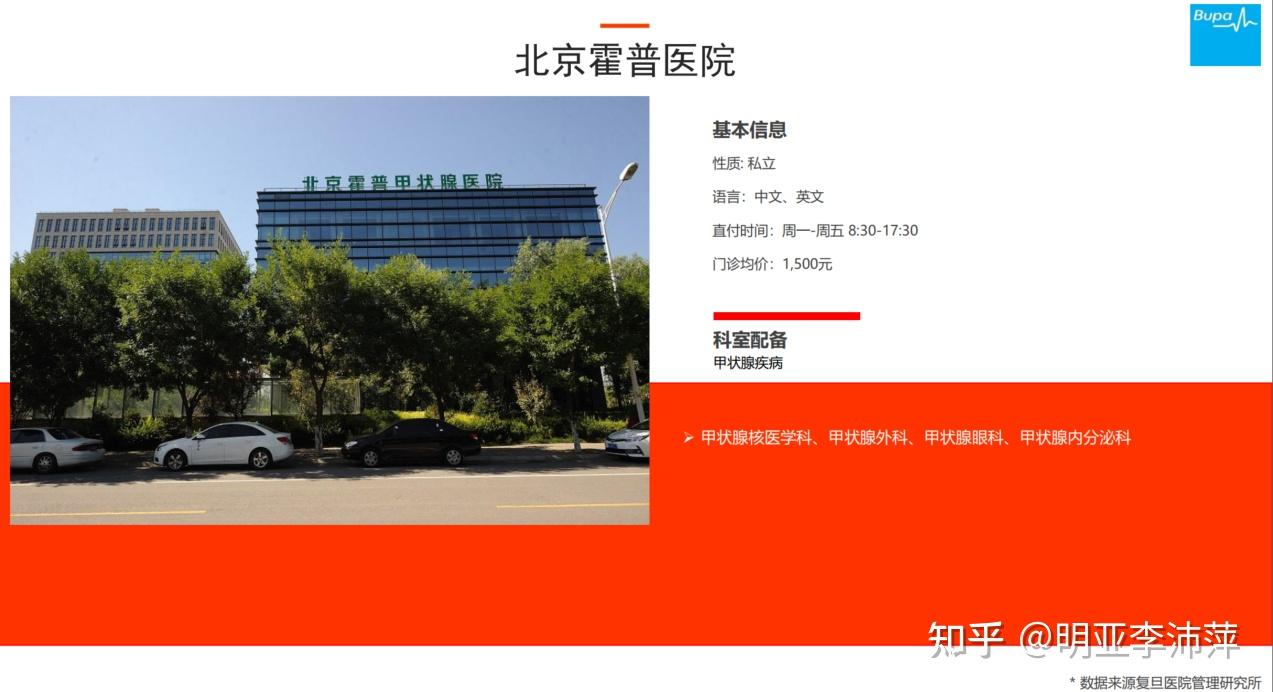 房居高科室:甲狀腺外科職稱:主任背景:-首都醫科大學附屬北京同仁醫院