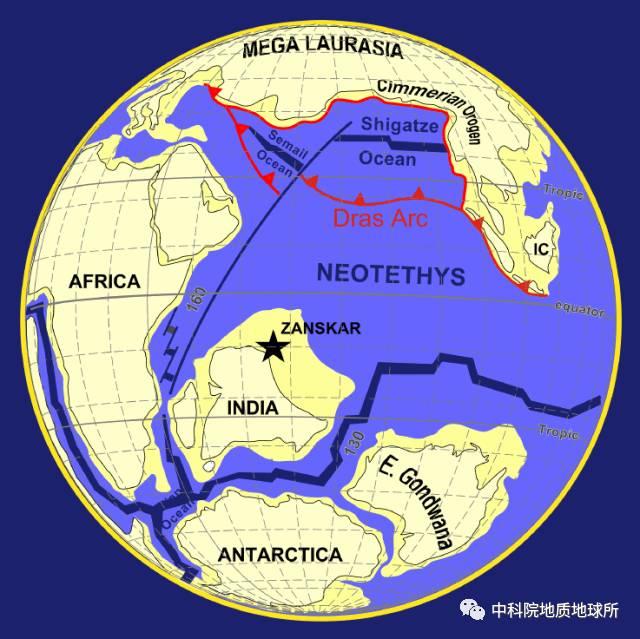 时期随着辛梅利亚