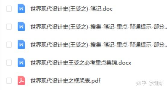 世界現代設計史王受之期末筆記附考研題庫電子書pdf名師視頻配套ppt