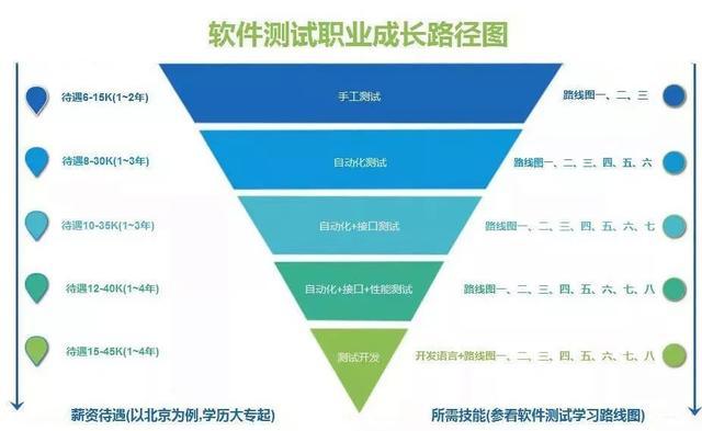 计算机科学技术主要学什么课程_计算机技术科学计算方面_计算机科学与技术专业课程