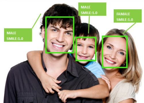 人证比对解决方案