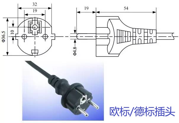 各国电源插头-没有秦始皇后果 - 知乎