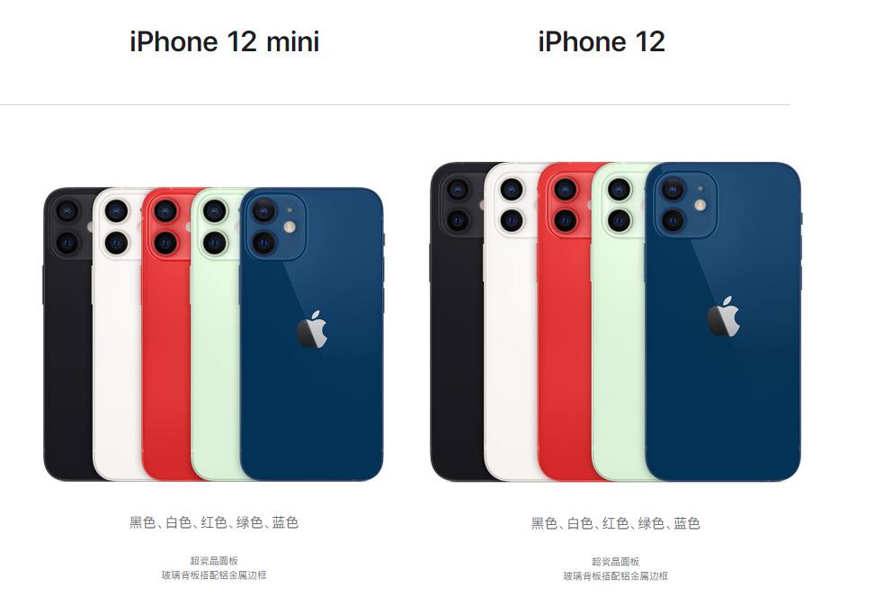 Mini 比較 Iphone12