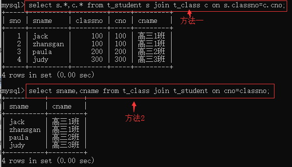 Mysql 数据库约束（constraint） 初学教程 5 知乎