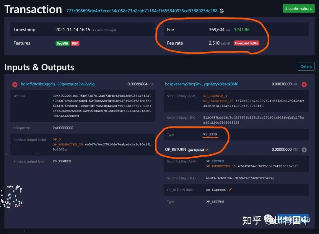 比特币Taproot升级达成。为什么你应该关心它- 知乎
