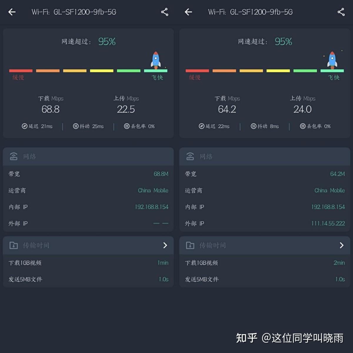 inet雙頻千兆路由器所使用的是雙頻道的無線網絡,所以我是分開測試的