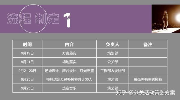 走秀活动,新衣发布会策划方案,2017kc皮草主题大秀活动策划案