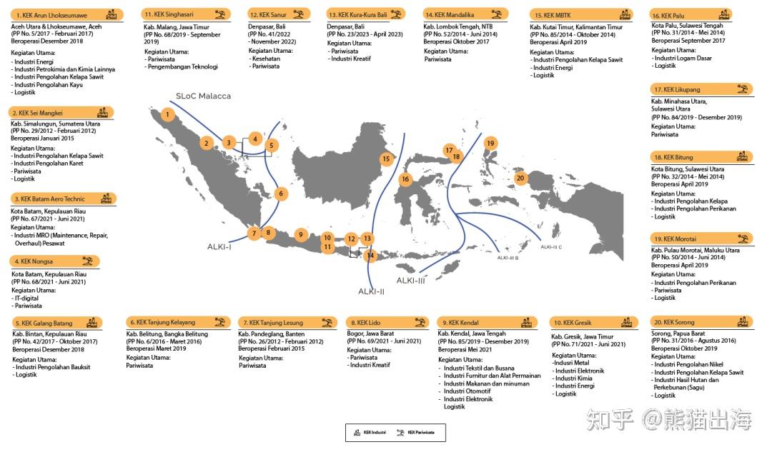 超全！印尼现有工业经济特区招商政策及区位优势分析丨熊猫出海 - 知乎