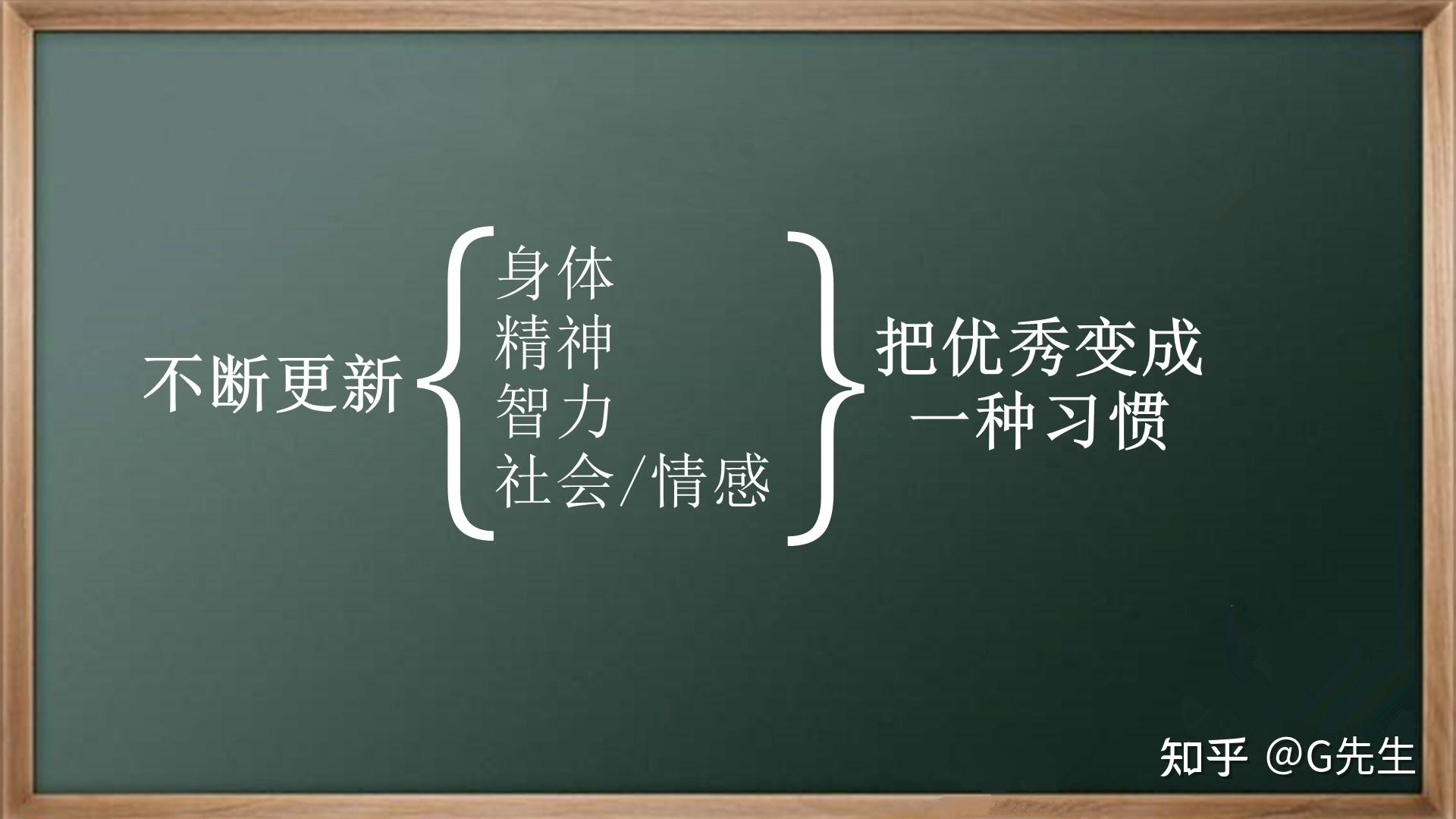 具体可以从"身体,精神,智力,社会/情感"四个方面,对自己"不断更新.