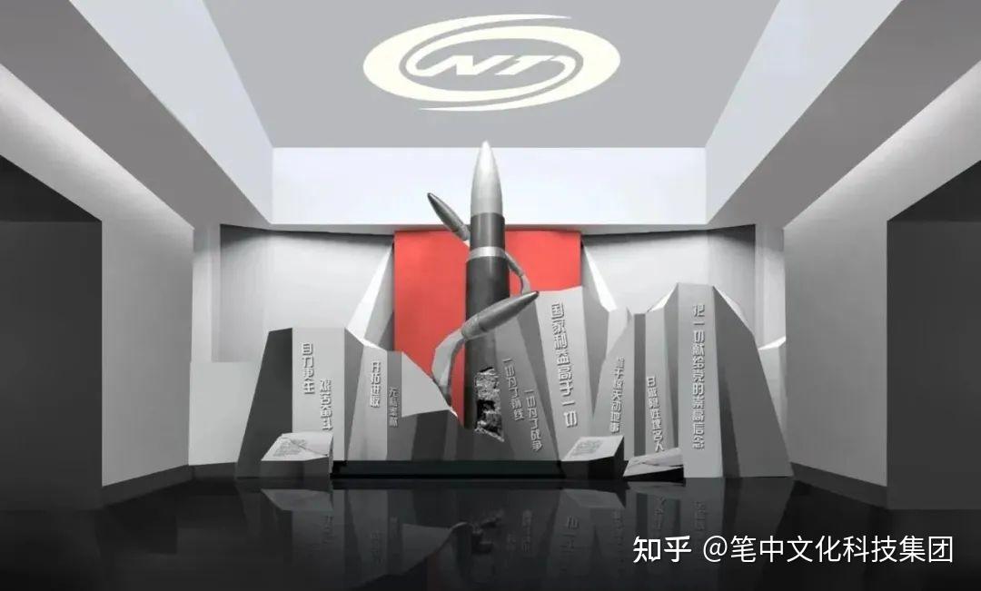 笔中喜讯 | 北方工具展览馆被授予中国兵器爱国主义教育基地和红色教育基地称号 - 知乎